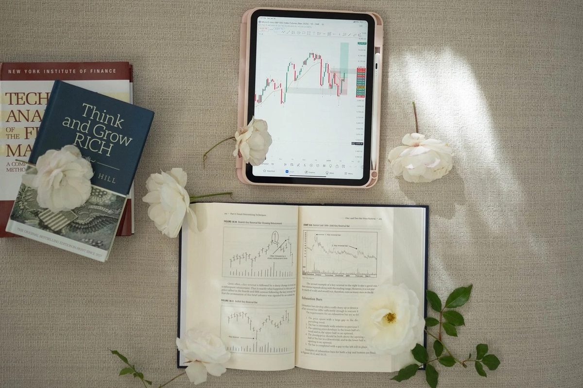 Trading with confidence using TFW Global Indicator